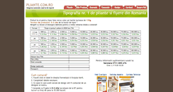 Desktop Screenshot of pliante.com.ro